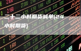 二十二小时期货喊单(24小时期货)