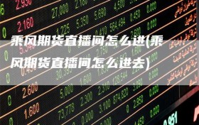 乘风期货直播间怎么进(乘风期货直播间怎么进去)