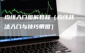 均线入门图解教程（均线战法入门与技巧带图）