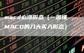 macd必涨形态（一图懂MACD的八大买入形态）