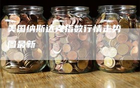 美国纳斯达克指数行情走势图最新