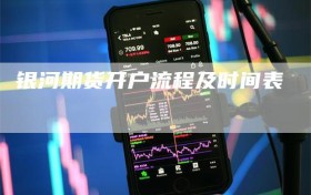 银河期货开户流程及时间表