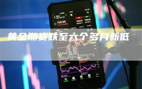 黄金期货跌至六个多月新低