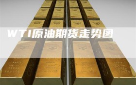 WTI原油期货走势图
