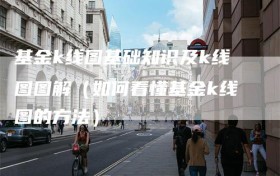 基金k线图基础知识及k线图图解（如何看懂基金k线图的方法）