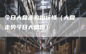 今日大盘走势图行情（大盘走势今日大盘图）