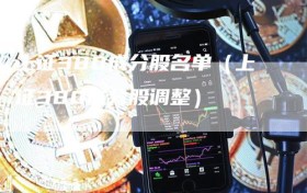 上证380成分股名单（上证380成分股调整）