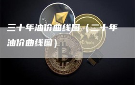 三十年油价曲线图（二十年油价曲线图）