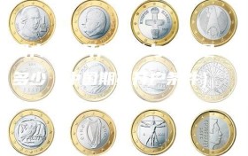 国内期货开户条件与门槛是多少（中国期货开户条件）