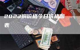 2023铜价格今日价格图表