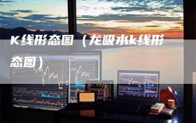 K线形态图（龙吸水k线形态图）