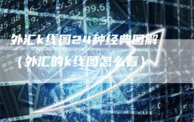 外汇k线图24种经典图解（外汇的k线图怎么看）