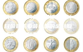 我国现有的金融期货种类（目前最主要最典型的金融期货交易品种有）