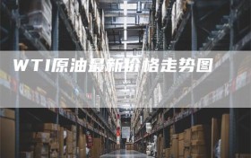 WTI原油最新价格走势图