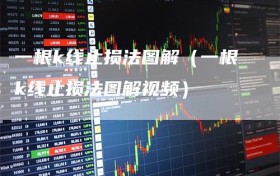 一根k线止损法图解（一根k线止损法图解视频）