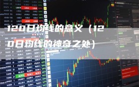 120日均线的意义（120日均线的神奇之处）