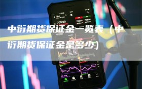 中衍期货保证金一览表（中衍期货保证金是多少）