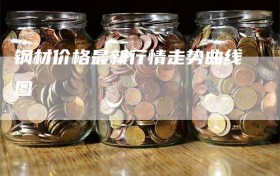 钢材价格最新行情走势曲线图