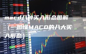 macd八种买入形态图解（一图懂MACD的八大买入形态）