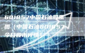 601857中国石油股票图（中国石油601857今日股市行情）