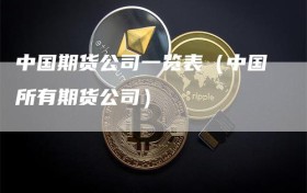 中国期货公司一览表（中国所有期货公司）