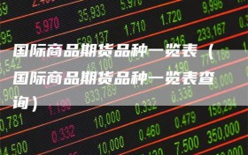 国际商品期货品种一览表（国际商品期货品种一览表查询）