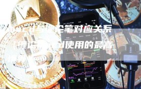 macd与缠论笔对应关系（缠论macd使用的最高境界）