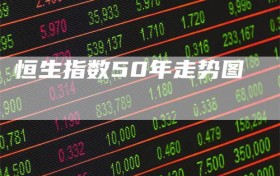 恒生指数50年走势图