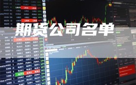 期货公司名单