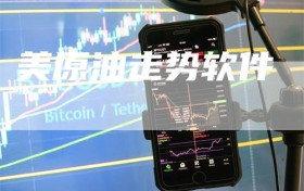 美原油走势软件