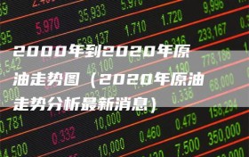 2000年到2020年原油走势图（2020年原油走势分析最新消息）
