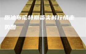 原油布伦特期货实时行情走势图