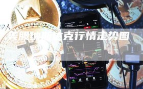 美股纳斯达克行情走势图