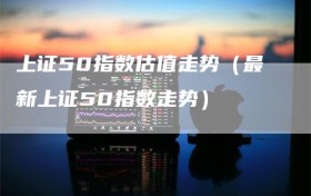 上证50指数估值走势（最新上证50指数走势）