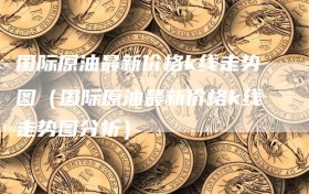 国际原油最新价格k线走势图（国际原油最新价格k线走势图分析）