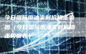 今日国际原油实时价格走势图（今日国际原油实时价格走势图表）