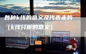 各种k线的意义及代表走势（k线分析的意义）