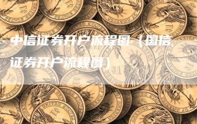 中信证券开户流程图（国信证券开户流程图）