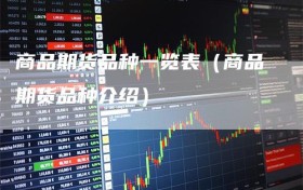 商品期货品种一览表（商品期货品种介绍）