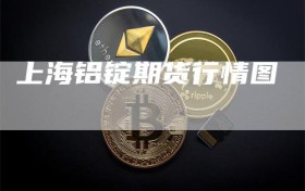 上海铝锭期货行情图