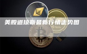 美股道琼斯最新行情走势图