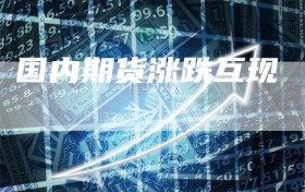 国内期货涨跌互现