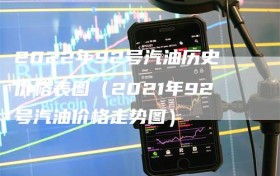 2022年92号汽油历史价格表图（2021年92号汽油价格走势图）