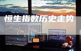 恒生指数历史走势