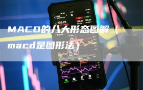 MACD的八大形态图解（macd是图形法）