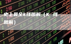 史上最全k线图解（K 线图解）