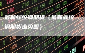 最新螺纹钢期货（最新螺纹钢期货走势图）