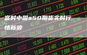 富时中国a50期货实时行情新浪