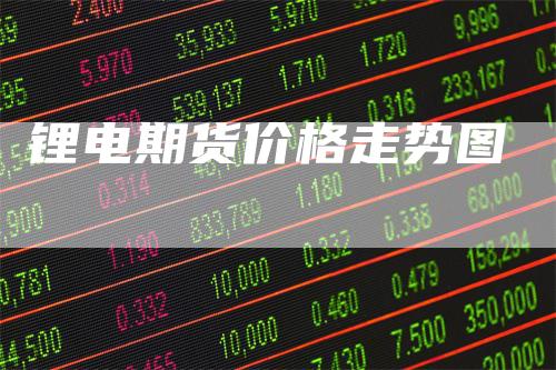 锂电期货价格走势图