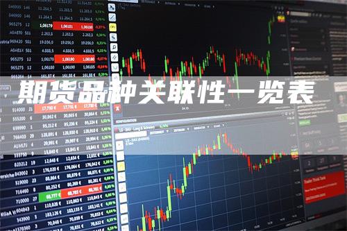 期货品种关联性一览表